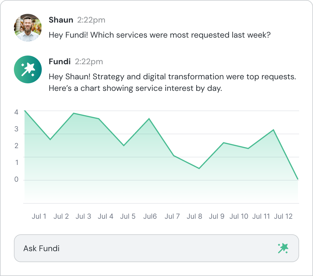 AI chat interface showing conversation with form submissions