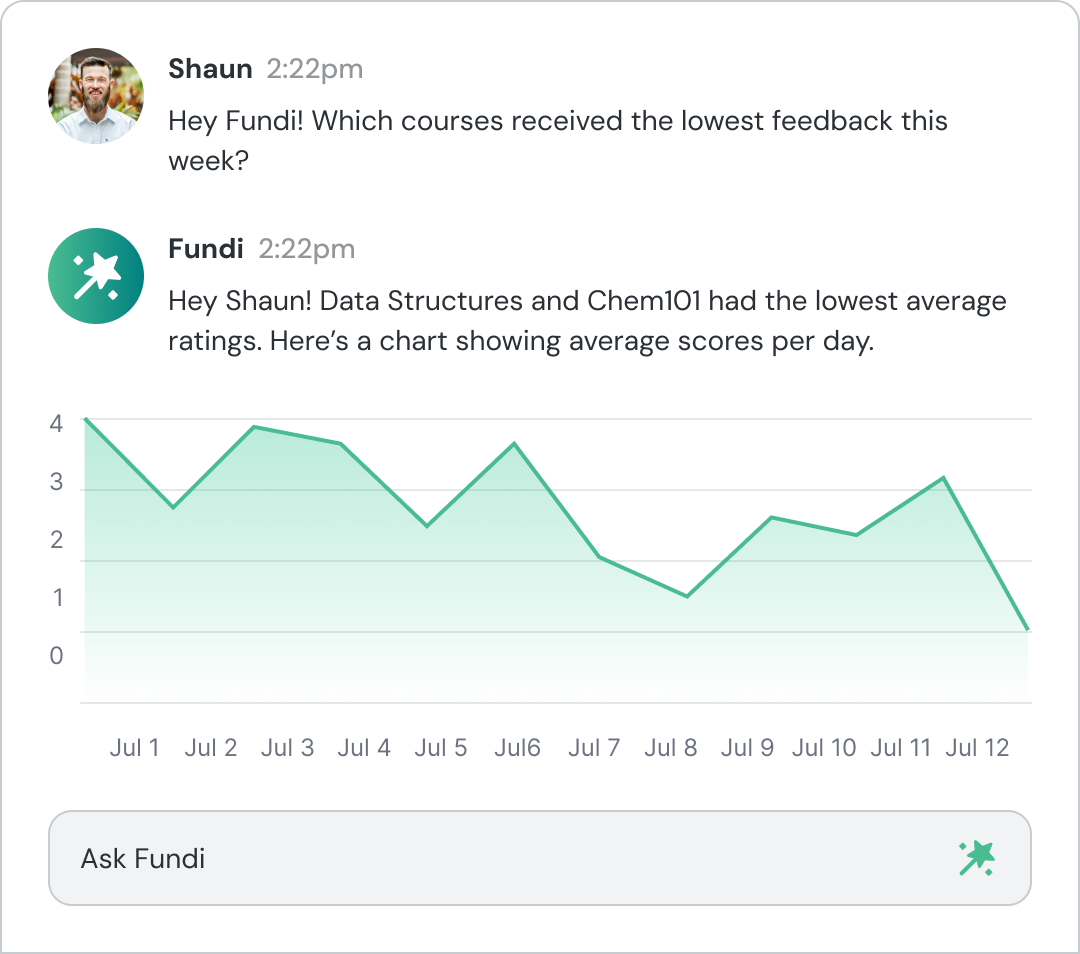 AI chat interface showing conversation with form submissions