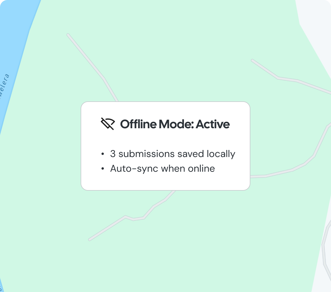 Offline mode interface displayed over a map showing 3 submissions saved locally