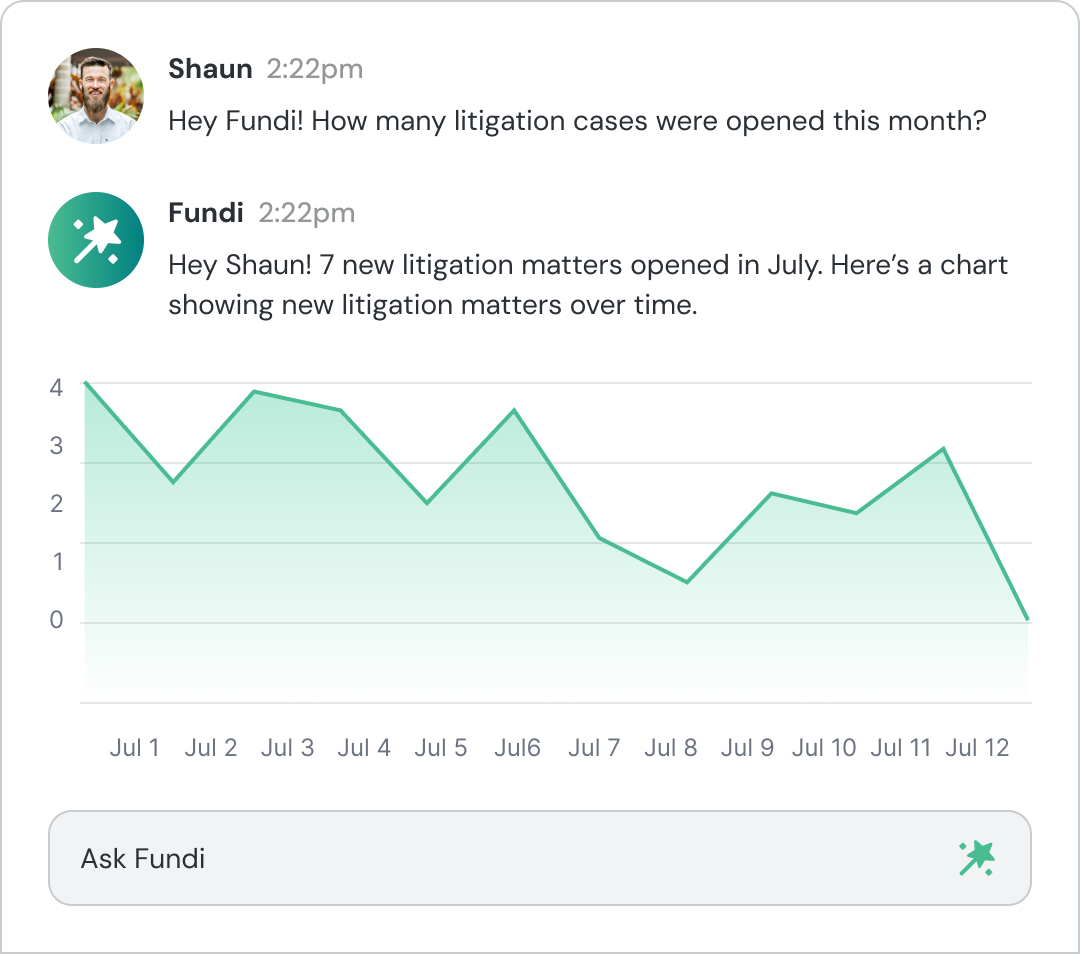 AI chat interface showing conversation with form submissions